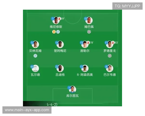 皇马将重新规划锋线布局，开启全新攻坚序幕